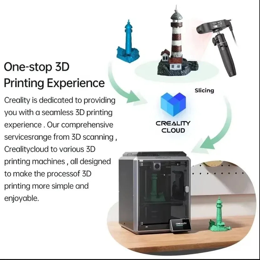 Creality CR-Scan Ferret SE 3D 掃描器 | 高性價比高精度掃瞄 | 官方授權行貨