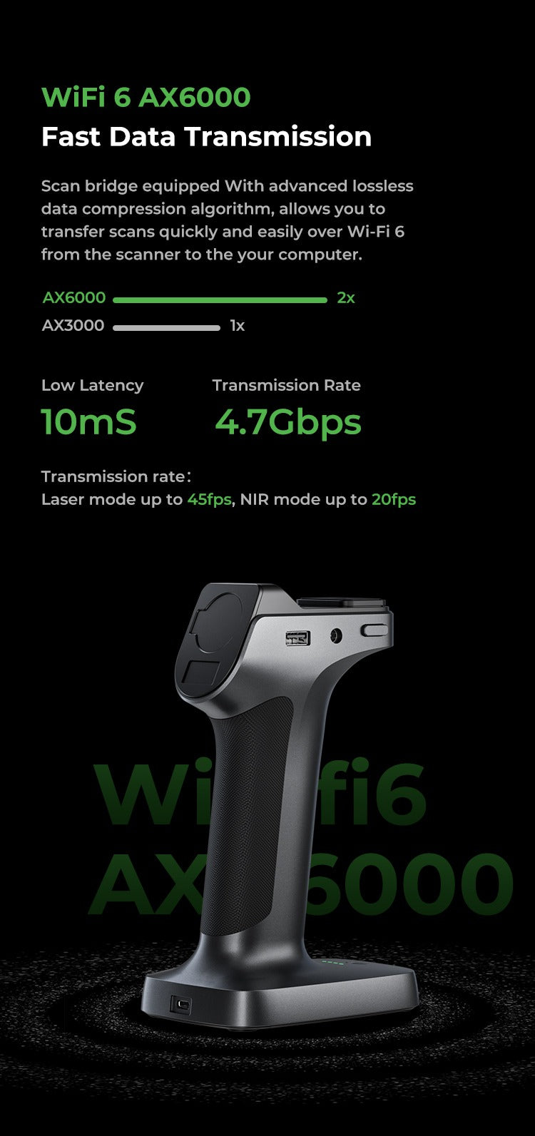 Creality ScanBridge (適用於 Raptor 系列) | WiFi 6 無線模組 | 官方授權行貨