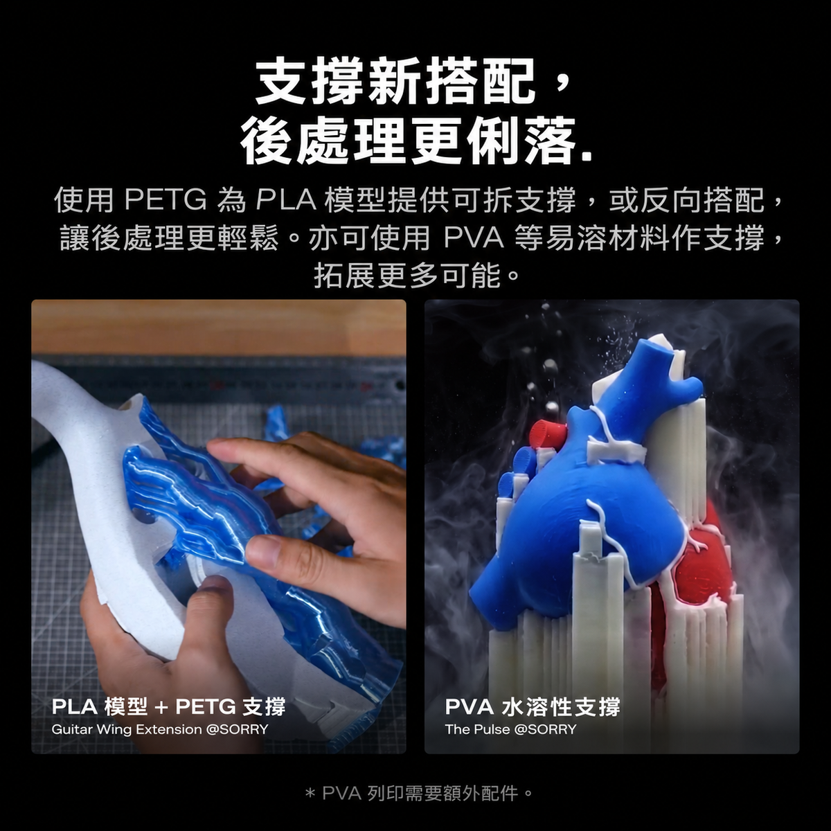 Creality K3 多材料支撐示例，展示 PLA 與 PETG 可拆支撐及 PVA 水溶性支撐。